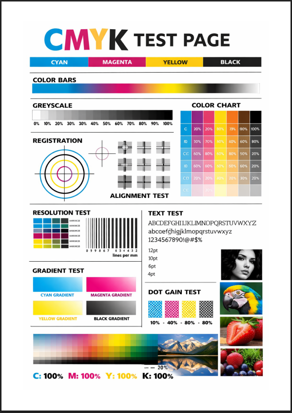 CMYK Print Test Page